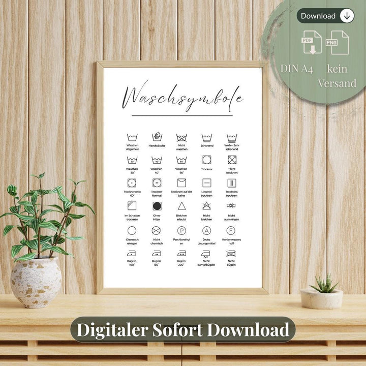 Poster Waschsymbol PDF