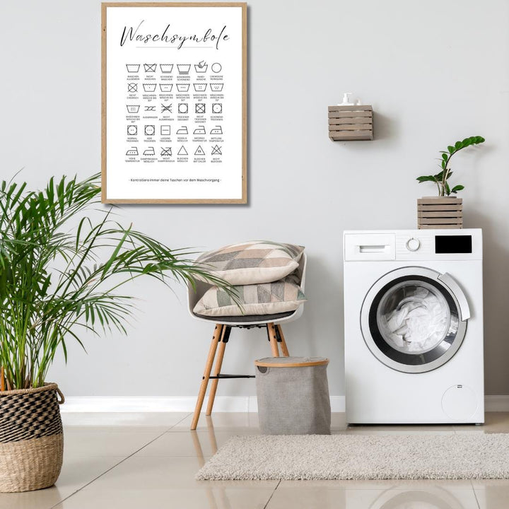 Poster Waschsymbol PDF