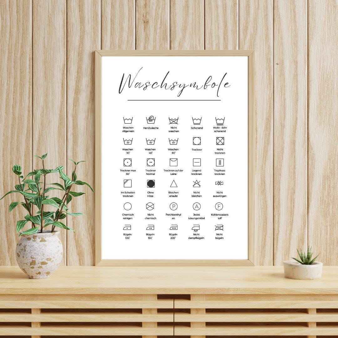 Poster Waschsymbol PDF
