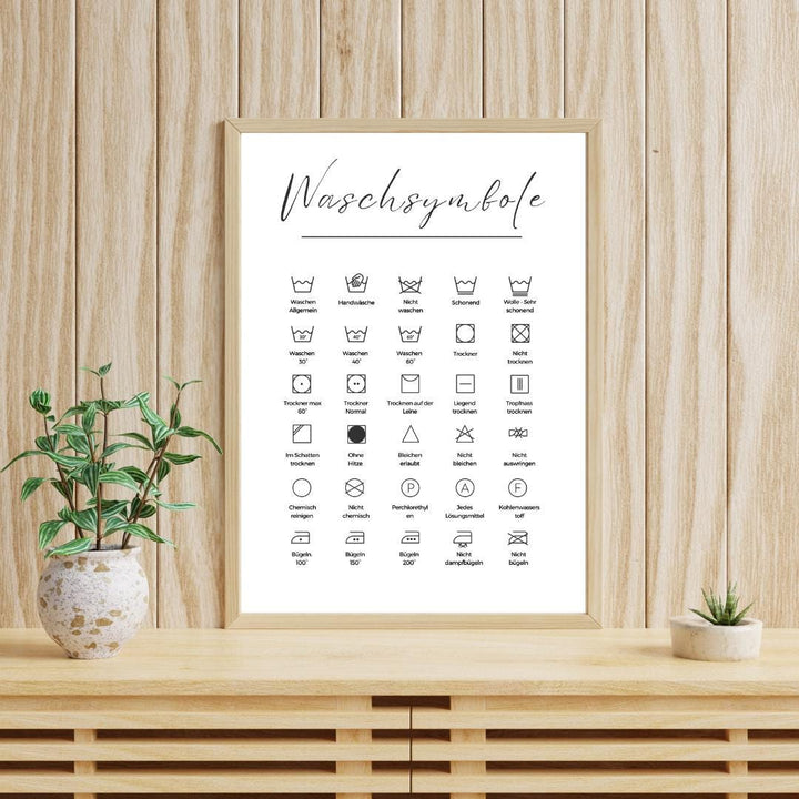 Poster Waschsymbol PDF