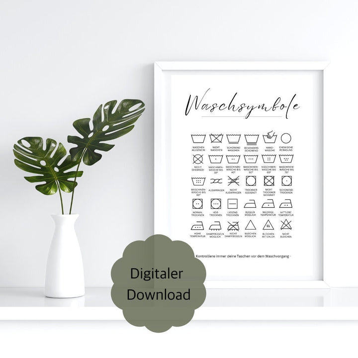 Poster Waschsymbol PDF