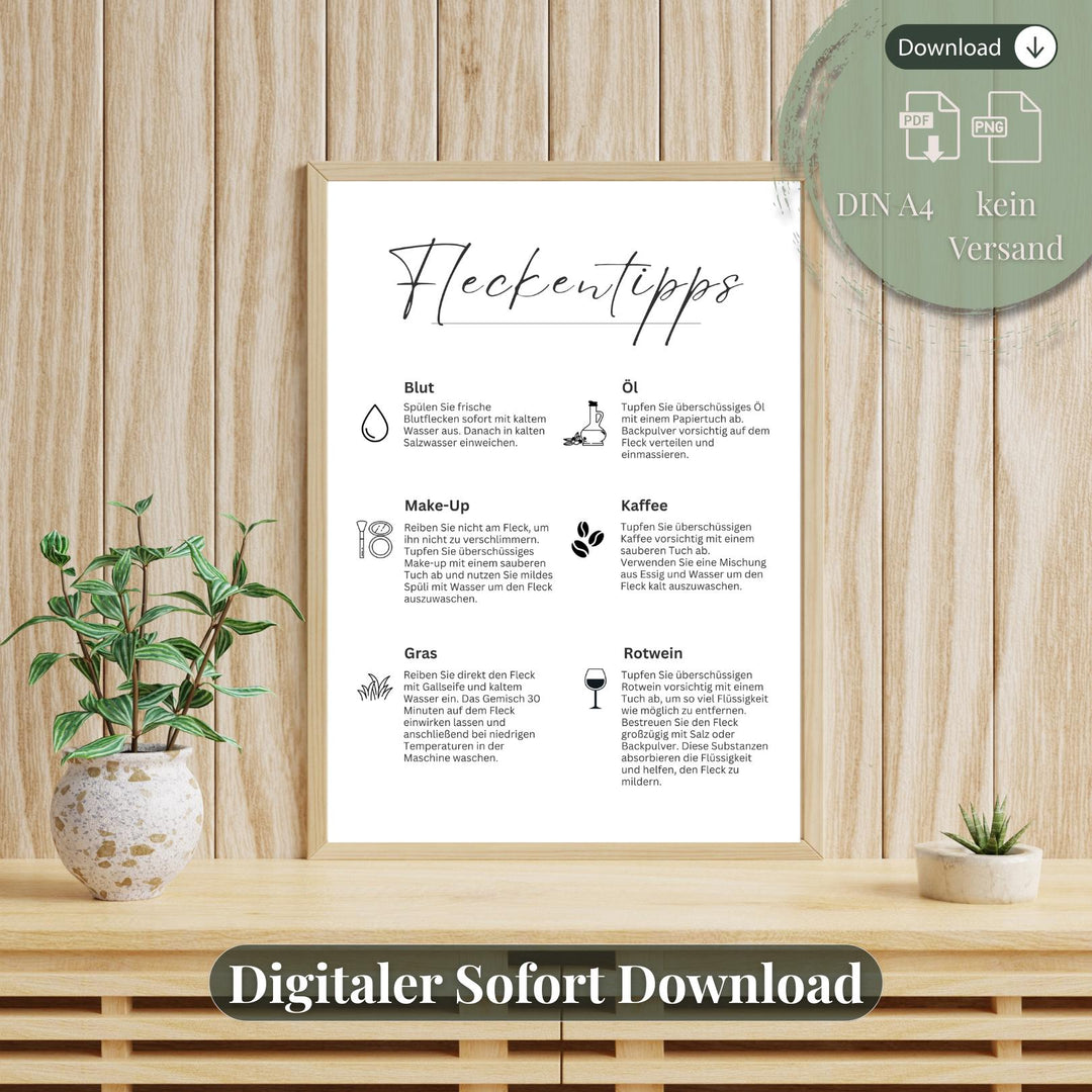 tipps gegen flecken poster